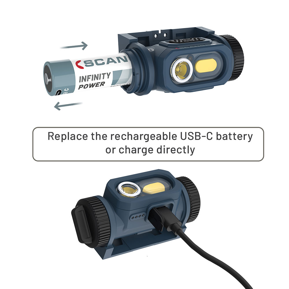 Scangrip HORIZON Hodelykt for hjelm - Bilde 8